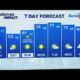 St. Louis forecast: Breezy Friday, spring-like warmth ahead
