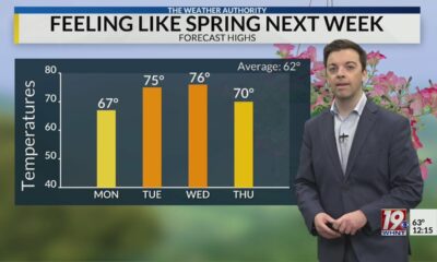 Friday Noon Weather - 3/7/25