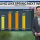 Friday Noon Weather - 3/7/25
