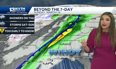 Rain in the Alabama weekend forecast, Tracking stormy weather next weekend