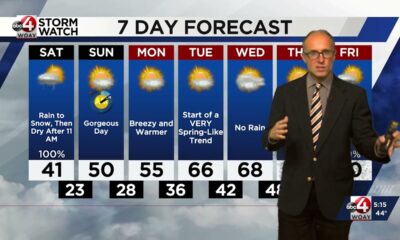 Slight Fly in the Ointment Saturday Morning, Then SPRING Arrives!