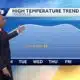 Warm, Spring-like temperatures all this week