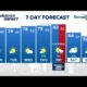 St. Louis Forecast: Warm and dry start to the week
