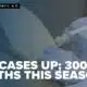 Robeson Co. flu cases spike, 300 deaths this season