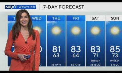 South Florida Weather for Tuesday 3/11/2025 5AM