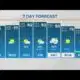 New Orleans Weather: Sunny skies ahead then a chance of weekend thunderstorms