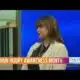 Brain Injury Awareness Month