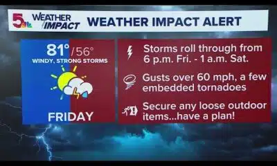 St. Louis forecast: Severe thunderstorms possible Friday night