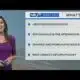 South Florida Weather for Wednesday 3/12/2025 5AM