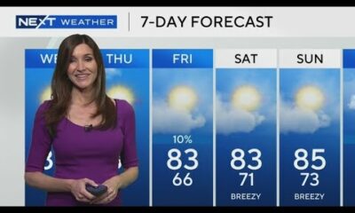 South Florida Weather for Wednesday 3/12/2025 12PM