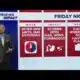 St. Louis forecast: Strong winds, severe thunderstorms Friday
