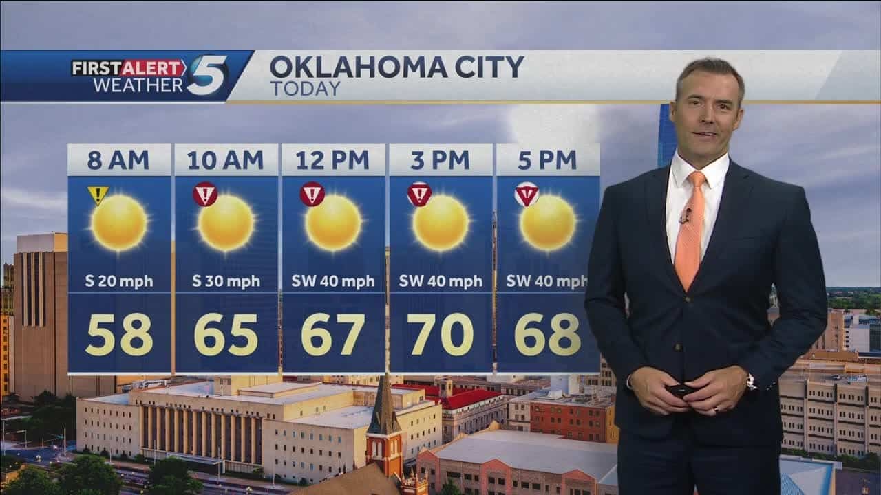 Friday March 14, 2025 FORECAST: Alert Day, High Winds
