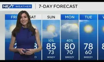 South Florida Weather for Friday 3/14/2025 12PM
