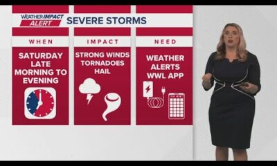 AM fog and very warm Friday, severe storms Saturday
