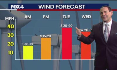 Dallas weather: Wildfires spread throughout Texas