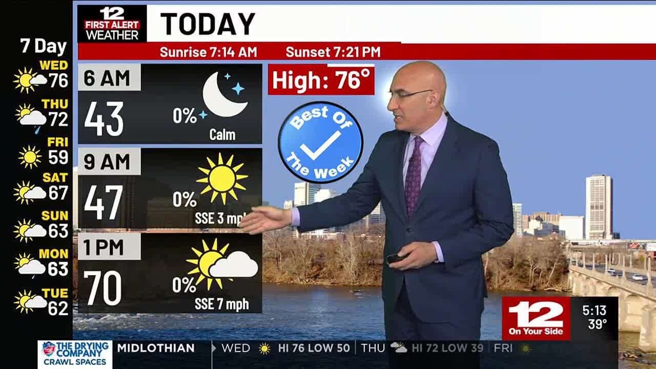 Wednesday Forecast: Sunny, warm, and pleasant