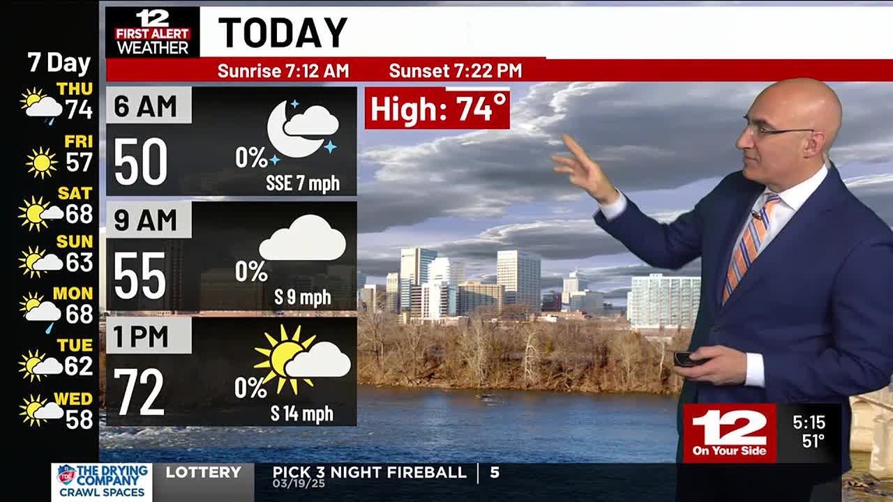 Thursday Forecast: Warm and breezy with afternoon showers