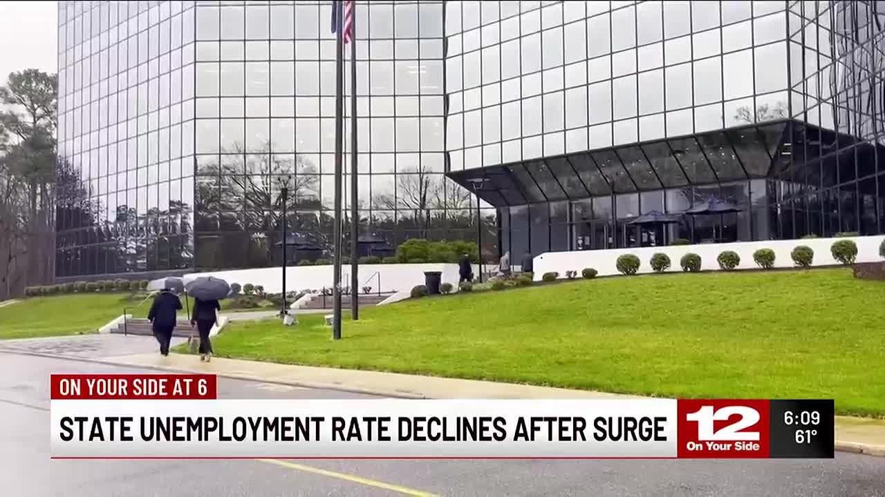 ‘Those jobs are available:’ VA unemployment rate declines following surge in claims