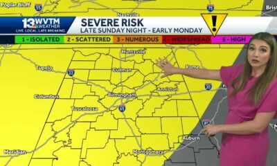Impact weather in the Alabama forecast this weekend