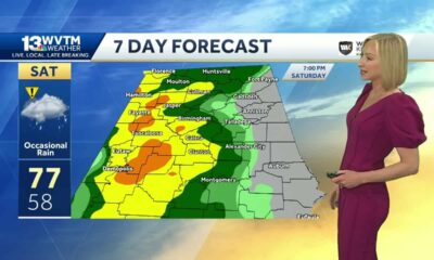 Above normal temperatures for Alabama before rain and storms move in for the weekend