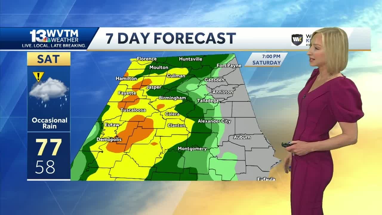 Above normal temperatures for Alabama before rain and storms move in for the weekend