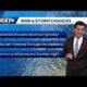 Scattered showers Thursday