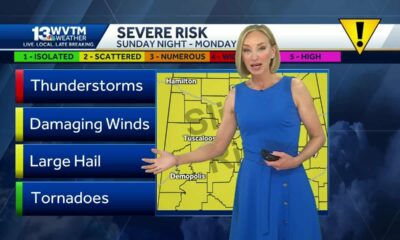 Strong to severe storms are possible in Alabama as spring break comes to an end