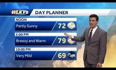 Breezy and warm Friday