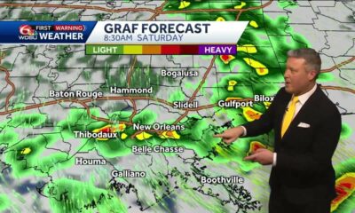 Tracking weekend storm chances and another Impact Day