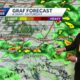 Tracking weekend storm chances and another Impact Day