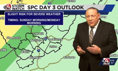 Jay's Evening Weather 03/28/25