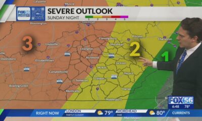 Evening weather forecast 3/28/2025