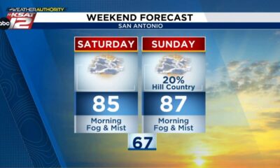 Muggy mornings this weekend with afternoon sunshine