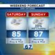 Muggy mornings this weekend with afternoon sunshine