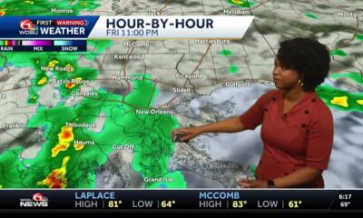 Mild & Muggy; timing weekend rain chances