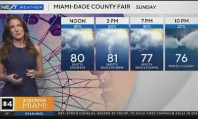 Spotty showers and storms settle over South Florida
