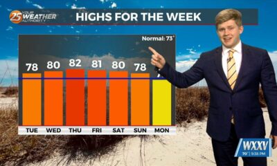 3/31 - Sam Parker's "What a Turn Around" Monday Night Forecast