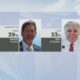 Election results: Key Illinois municipal races take shape