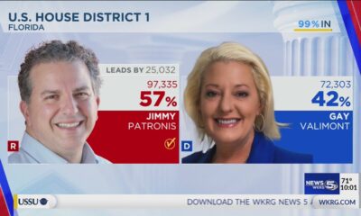 Northwest Florida Special Election results