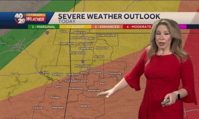 Severe weather threat