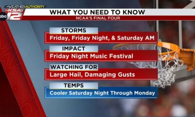 NEXT UP IN SAN ANTONIO: Friday night storms and a BIG temp drop