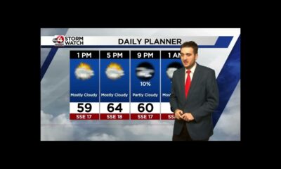 Braden's April 2 Forecast