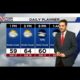 Braden's April 2 Forecast