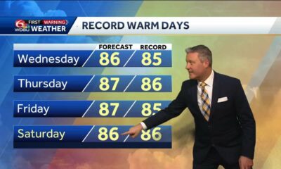 Record warm days ahead, then Sunday storms