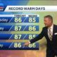 Record warm days ahead, then Sunday storms