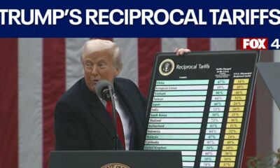 Trump announces new tariffs | REACTION
