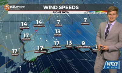 4/2 -Sam Parker's "Wow It's Windy" Wednesday Night Forecast