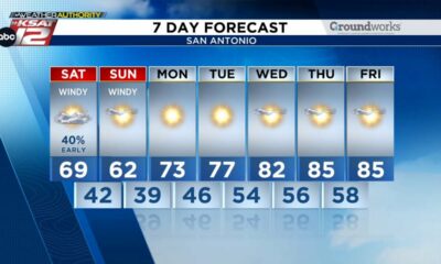 Rain has ended and it'll be a cool & windy weekend ~ Sarah Spivey