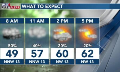 Waking Up with Wesley: Rain moves out, sunny and dry weather ahead  (4/7/25)