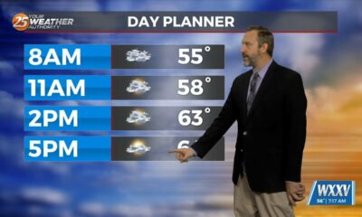 04/07 Ryan's "Starting to Clear" Monday Morning Forecast
